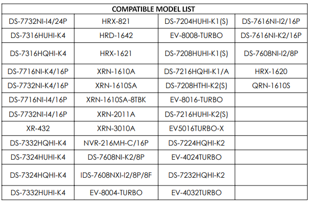 Gabinete de seguridad para DVR/NVR, Tamaño máximo de DVR/NVR: 445 x 88 x 400mm (An x Al x Pr)