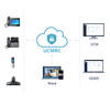 Annual license for 400 extra users in any Remote Connect plan (UCMRCPLUS, UCMRCPRO, UCMRCBUSINESS or UCMRCENTERPRISE)