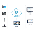 Annual license for 400 extra users in any Remote Connect plan (UCMRCPLUS, UCMRCPRO, UCMRCBUSINESS or UCMRCENTERPRISE)