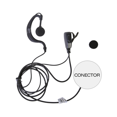 Microphone - adjustable ear clip headset for ICOM F4001/3001/ F11/ 14/3021/ 3013/ 3103/ 1100D/2100D