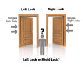 Electric Rim Lock / Includes Key / Outdoor / Lock for Right Handed Doors