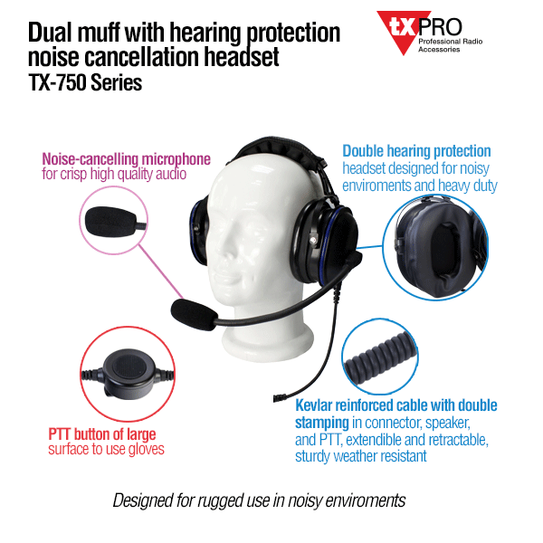 Over the Head Heavy Duty Headset for Kenwood Radios TK2000, TK3000, NX240, NX340