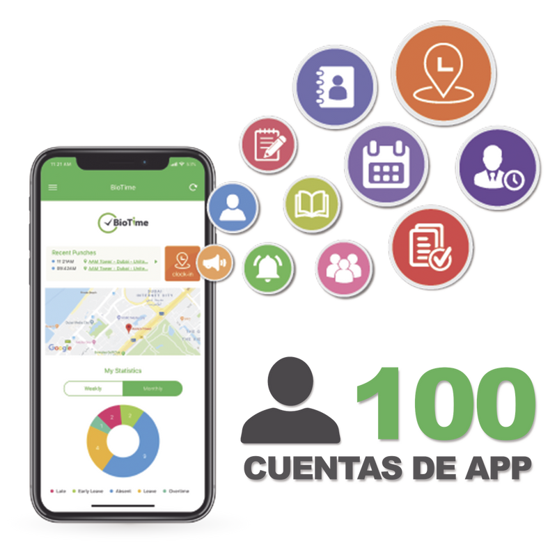 License for remote CHECK IN / CHECK OUT fot time and attendace software BIOTIMEPRO / License for 100 employees