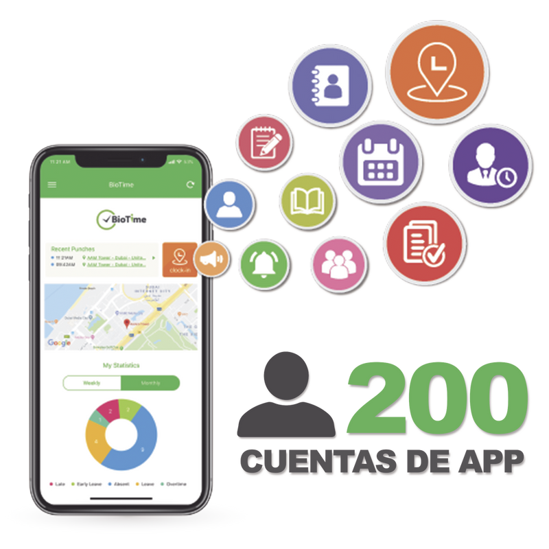 License for remote CHECK IN / CHECK OUT fot time and attendace software BIOTIMEPRO / License for 200 employees