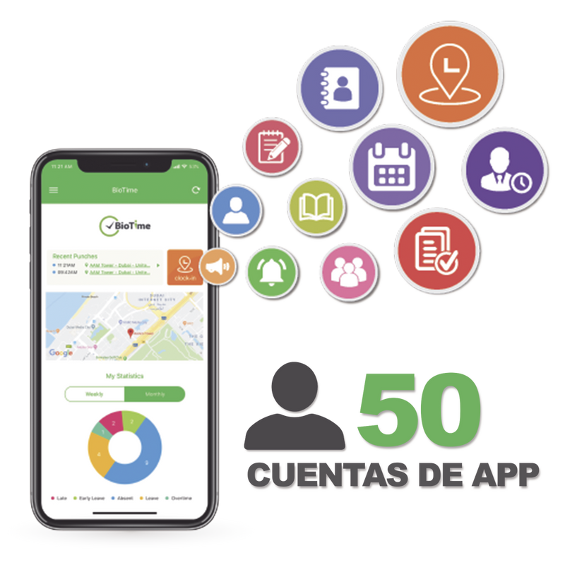 License for remote CHECK IN / CHECK OUT for time and attendace software BIOTIMEPRO / License for 50 accounts