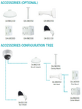 IP Camera Dome 2 Megapixel (1080p) | Vandal-Proof IK10 | Two way audio | Alarm I/O | PoE/12VDC | IR 30m | MicroSD | ICR | WDR | Motorized Vari-focal lens (f=4.4 - 10mm)