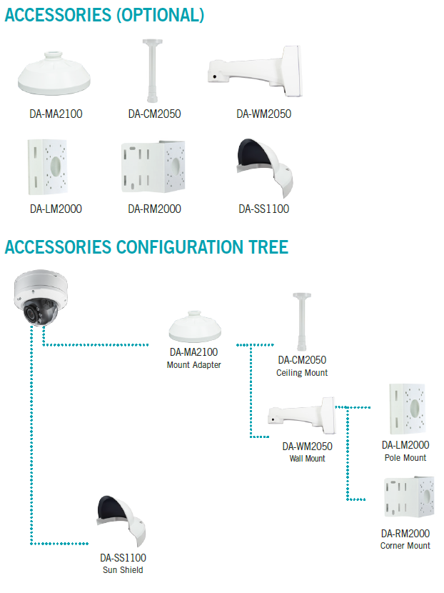 IP Camera Dome 2 Megapixel (1080p) | Vandal-Proof IK10 | Two way audio | Alarm I/O | PoE/12VDC | IR 30m | MicroSD | ICR | WDR | Motorized Vari-focal lens (f=4.4 - 10mm)