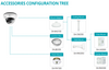 IP Dome Camera | 8MP | Built-in Heater | MOTORIZED Vari-focal Lens 2.7-13.5 mm | IK10/IP67 | Alarm In/Out | IR 131ft | POE | Day/Night ICR | MicroSD 256 GB | NDAA Compliance