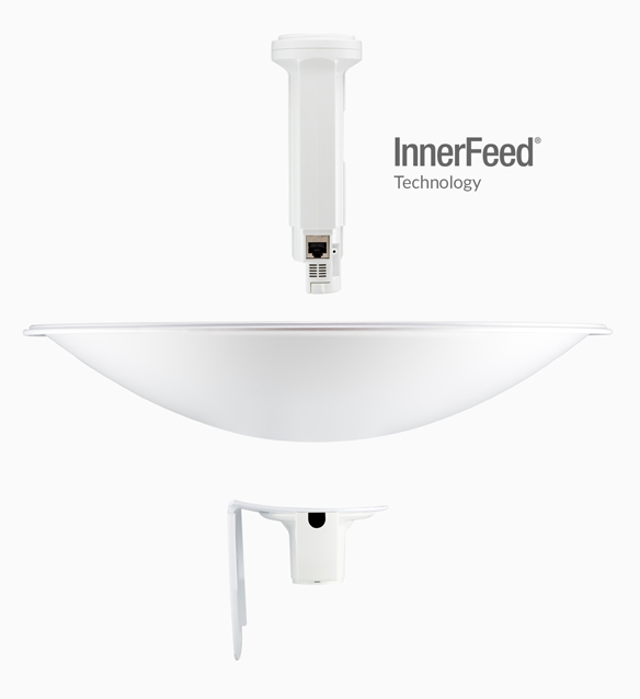 PowerBeam airMAX M5 up to 150 Mbps, 5 GHz (5150 - 5875 MHz) with 25 dBi integrated antenna