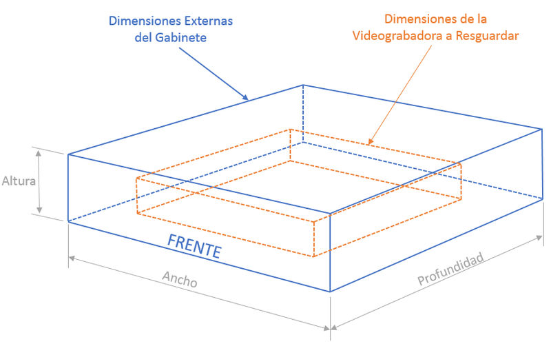 Gabinete metálico para DVR/NVR
