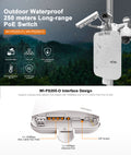 Outdoor Waterproof 250 Meters Long-range PoE Switch, 4 10/100Mbps RJ45 PoE Ports and 1 10/100Mbps Uplink Ethernet Port, 6kV PoE surge protection