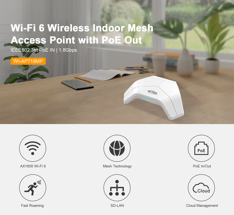 WiFi 6 Mesh Access Point 1.8Gbps, Ideal for Wireless Coverage in Large Areas, Equipped with 2 PoE Out Ports and 1 PoE In Port