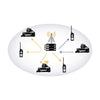 Firmware for type C trunking (One per Repeater)