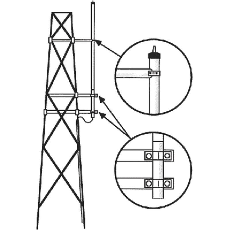Tower Side Mount Kit for Antennas UHF HX Series