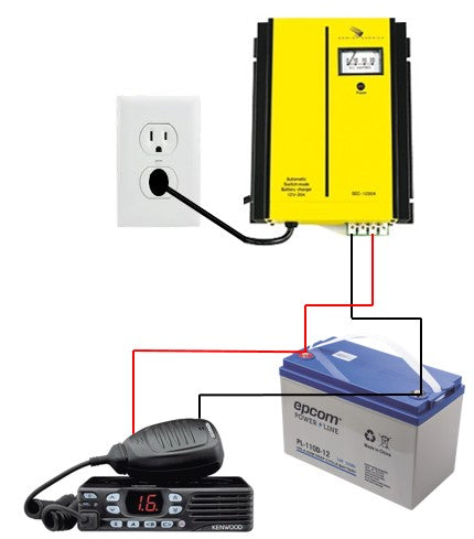 Battery Charger for Lead Acid Batteries 12 Volts, 30A