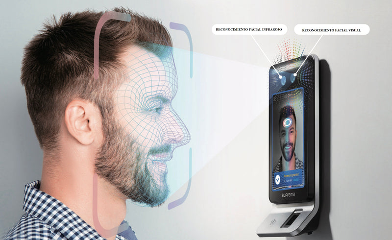 FaceStation F2, facial Reader, RFID(125kHz EM & 13.56MHz MIFARE, Compatibility e with BioStar2