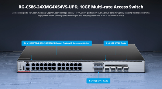 24-Port Ruijie Multi-GE Switch with Cloud Management, Full 1/2.5/5/10GE Access with PoE++