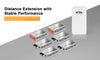 Gigabit Fiber Media Converter - 1x SFP Slot, 1x Gigabit Ethernet, Single-Mode & Multi-Mode Support