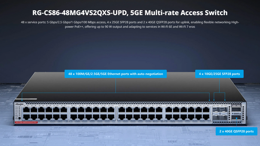 48-Port Ruijie Multi-GE Switch with Cloud Management, Full 1/2.5/5GE Access with PoE++
