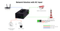 Gigabit PoE UPS Injector with 24/48V Output and Battery Backup