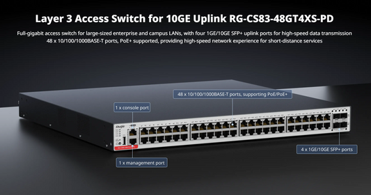 48-port Managed Gigabit PoE Switch, Layer 3, PoE 802.3af/at + 4 SFP+ Ports for 10Gb fiber, Up to 1,480 Watts, Free Cloud Management (Package Does Not Include Power Supply)