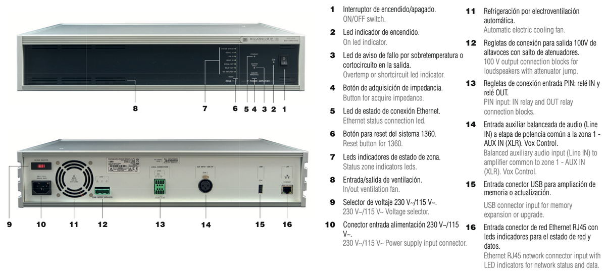 DIGITAL POWER STAGE 1x240W 100V MILLENNIUM IP WITH IP LAN CONNECTIVITY, SUPERVISON, HQ SOUND QUALITY FOR 1 ZONE, IN RACK 2U FORMAT
