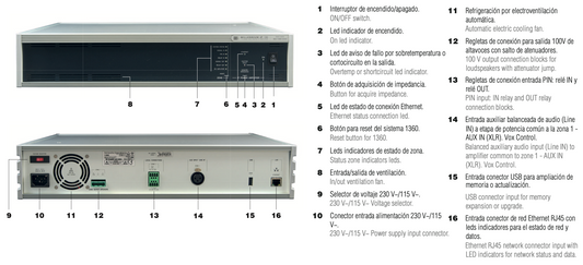 DIGITAL POWER STAGE 1x240W 100V MILLENNIUM IP WITH IP LAN CONNECTIVITY, SUPERVISON, HQ SOUND QUALITY FOR 1 ZONE, IN RACK 2U FORMAT