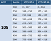 Wire Mesh Cable Tray, Electro Galvanized, up to 167 Cat6 Cables, Section 9.84 ft (3m), 4.13/3.94 in (105/100 mm) Width