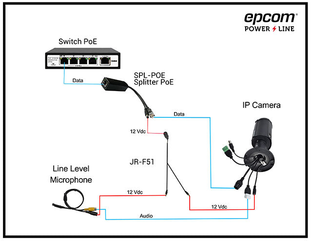 Passive PoE Divider Cable 48-55 Vdc @ 12 Vdc, 2 A. Applications Such as Adapting Microphones to IP Cameras