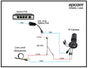 Passive PoE Divider Cable 48-55 Vdc @ 12 Vdc, 2 A. Applications Such as Adapting Microphones to IP Cameras
