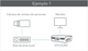 Monitoring interface for Pleople counting and capacity of people