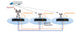 136-174MHz analog/digital IDAS repeater channel module