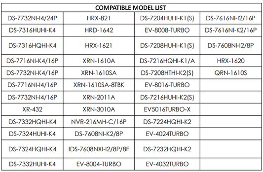 Security Cabinet for DVR/NVR, Maximum Size of DVR/NVR: 445 x 88 x 400mm (W x H x D)