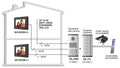 Additional Monitor, White Color
