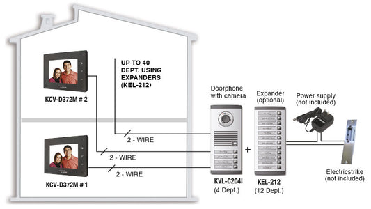 Additional Monitor, White Color