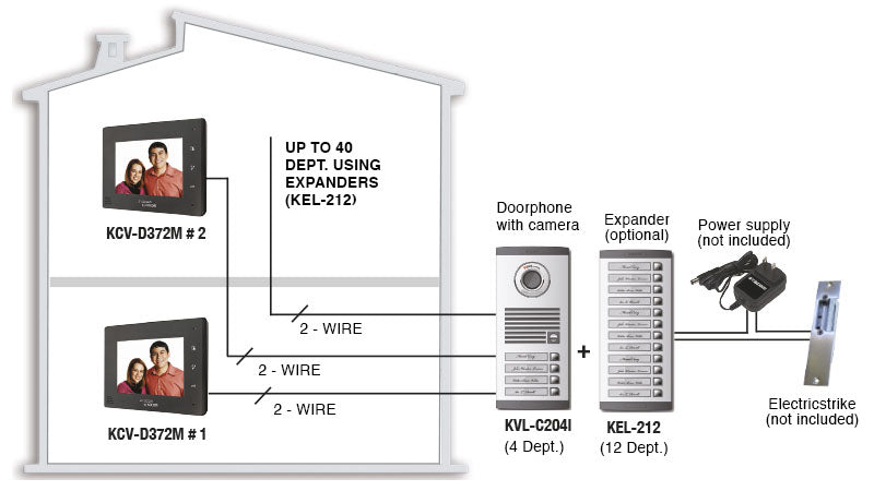 Additional Monitor, White Color
