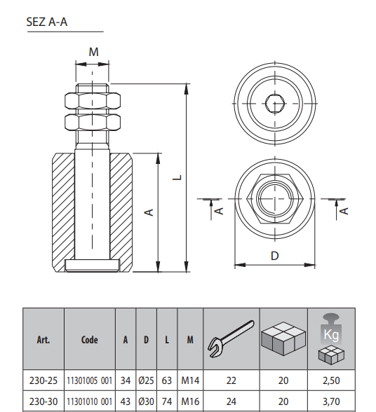 (230-30) - Replacement Nylon roller/ 1-3/16" (30mm) diam
