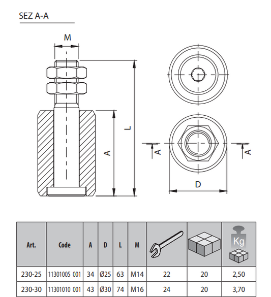 (230-30) - Replacement Nylon roller/ 1-3/16" (30mm) diam