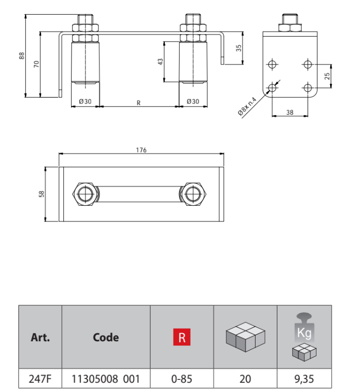 (247F) - Adjustable Guiding Plate / For sliding gates / Up to 3" / 2 Rollers / Galvanized