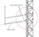 Arm type "F" for STZ-35G Sections, Hot Dip Galvanized