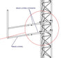 Arm type "F" for STZ-35G Sections, Hot Dip Galvanized