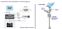 Solar Controller with 12 VDC PoE, PoE Output 24 Vdc, 12 Vdc Auxiliary Output