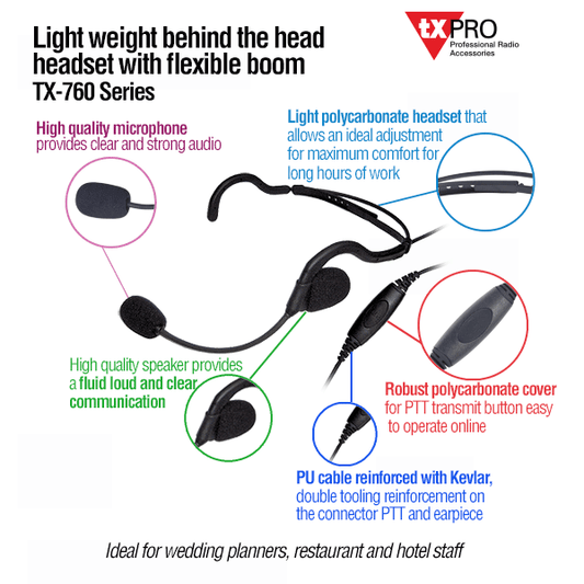 Lightweight Headset with Flexible Boom Microphone for KENWOOD Radios TK3230/ 3000/ 3402/ 3312/ 3360/ 3170, NX240/ 340/ 220/ 320/ 420