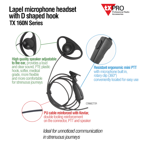 Lapel Microphone with D-Shape Earpiece Hook for Kenwood Radios KENWOOD TK3230/ 3000/ 3402/ 3312/ 3360/ 3170, NX240/ 340/ 220/ 320/ 420