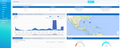 Credit for Altai Equipment on AltaiCare Cloud Platform