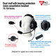 Over the Head Heavy Duty Headset for Kenwood Radios TK2000, TK3000, NX240, NX340
