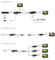 Receiver for use in Kit TT383PRO up to 120 meters, Cat 5e/6, control IR, 1080p @ 50/60 Hz, compatible with HDbitT