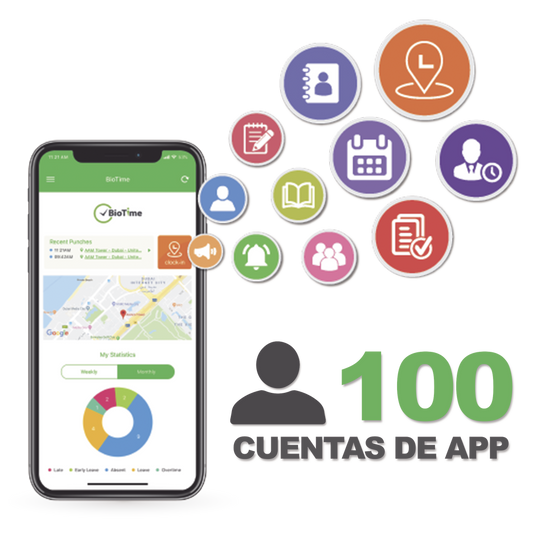 License for remote CHECK IN / CHECK OUT fot time and attendace software BIOTIMEPRO / License for 100 employees