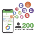 License for remote CHECK IN / CHECK OUT fot time and attendace software BIOTIMEPRO / License for 200 employees