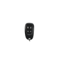 Additional remote control for CE3 receiver